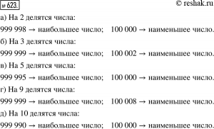 Как решить задачу про шестизначное число, которое называют хорошим?