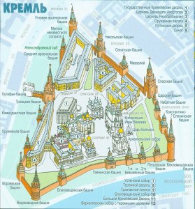 План сообщения о Московском Кремле как составить?