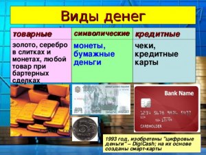 ОГЭ Обществознание, Как сопоставить виды денег с примерами?