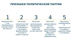 ОГЭ Общ-ние, Как ответить на вопрос об организации - политической партии?