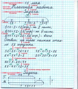 Как сделать домашнюю работу по русскому?