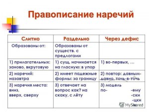 Научение или наущение: когда как пишется?