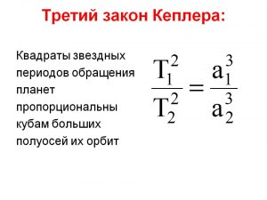 Задача. Сколько восьмиклассников записалось на кружок по астрономии?