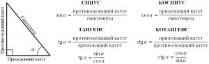 Чему равно отношение S треугольника ABK к S четырехугольника KPCM?