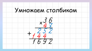 Как решить: Задумали двузначное число, вышел 1995 год?