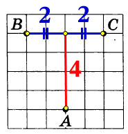 Как решить: На клетчатой бумаге 1 × 1 отмечены точки А, В, С и D?