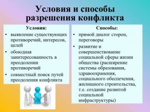 ОГЭ Обществознание, Как ответить на вопрос о способах разрешения конфликта?