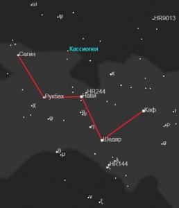 На какую букву похоже расположение звёзд в созвездии Кассиопеи?