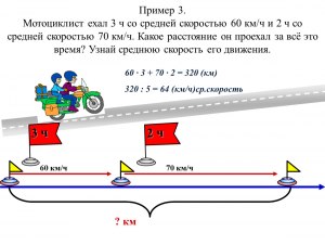 За 50 мин Павел проехал на автомобиле 60 км. Сколько проедет за 1 ч 10 мин?