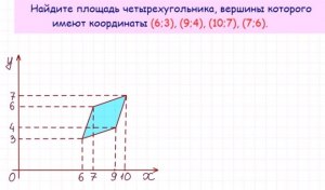 Как на поле с квадратами 8×8 см начертить фигуру, равную по площади (рис.)?