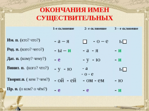 Какие есть слова в русском языке с четырьмя буквами Ы?