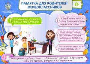 Как помочь родителям первоклассника в выполнении домашних заданий?