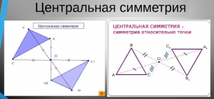 Как нарисовать фигуру, симметричную данной фигуре относительно точки O?