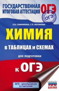 ОГЭ Химия, В каких высказываниях говорится о боре, как простом веществе?