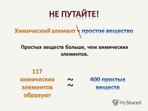 ОГЭ Химия, Как ответить на вопрос о химическом элементе?