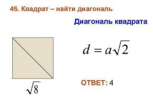 Как найти площадь квадрата, состоящего из четырёх маленьких квадратов (см)?