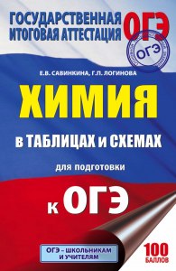 ОГЭ Химия, В каких высказываниях говорится о магнии как о простом веществе?