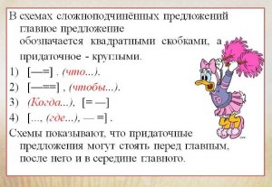 Какие предложения составить со словом "отметина"?