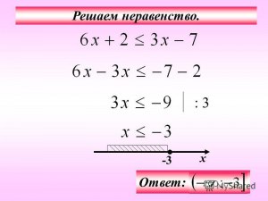 Как решить неравенство (Х^2 -3x+ 3)²