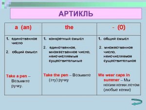 Нужен ли в английском артикль перед веществами, если есть прилагательное?