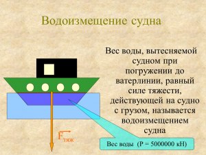 Какой объём воды вытесняет судно, если сила тяжести 100 000 кН?