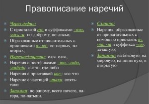 Где верно указаны наречия с дефисным написанием?