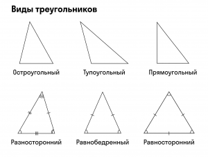Углы треугольника относятся как 5:6:9. Чему равен больший из этих углов?