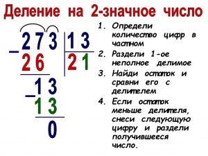 Как решить: В записи числа 52605308 зачеркните пять цифр (см)?