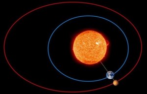 Как решить: Время полёта с Земли на Марс выражается числом (см)?