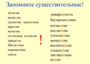 Как пишется волнуется или волнуится? Как правильно?