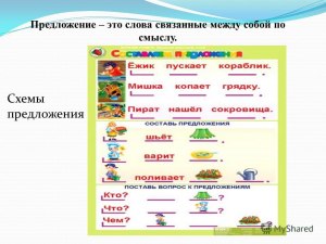 Какие предложения составить со словом "фальш"?