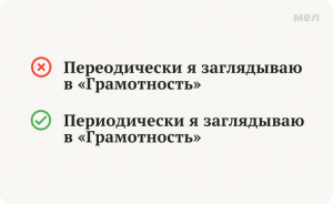 Периодически или переодически? Как правильно писать? Почему так?