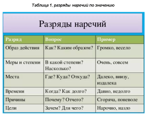 Что такое "кривы́льня"?