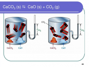 Как из CO2 получить CaCO3?