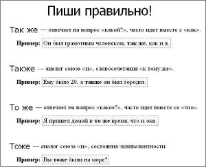 Вечеринка или вечиринка? Как правильно писать? Почему так?