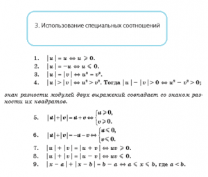 Целесообразно ли в формулах типа √(a * b) = √a * √b ставить знак модуля?