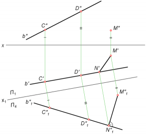 Как найти расстояние от точки Р до прямой DE, если CP=8 см, СЕ=15 корень2?