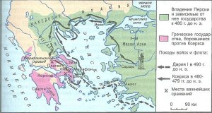История 5 кл.:как составить рассказ об одном из сражений греков с персами?