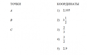 Как установить соответствие между точками и числами (см)?