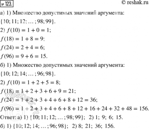 Задуманному числу прибавили 1/7 часть его и получили 288. Как найти число?