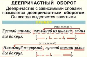 Выражение "на секундочку" в значении "между прочим" надо выделять запятыми?