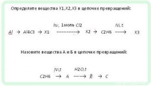 Как осуществить цепочку превращений N₂ -&gt; NH₃ -&gt; NH₄OH -&gt; NH₄Cl -&gt; NH₃ -&gt;?