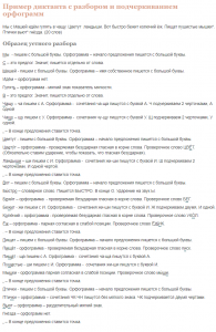 И. Бунин "С утра было светло и тихо", как графически обозначить орфограммы?