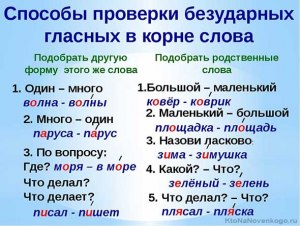 "Дома, дуб, сказка, столы". Как подчеркнуть в словах орфограммы?