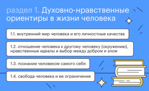 Какие произведения необходимо знать для сдачи итогового сочинения?