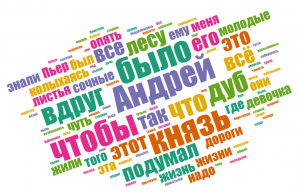 Какой автор зашифрован в облаке слов со словами "Платов", "говорит" (см)?