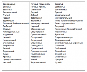 Валентина: какие положительные черты характеров Валентины и Бенедикта?