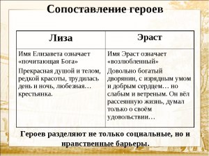 Бедная Лиза: какие положительные черты характеров Лизы и Эраста?