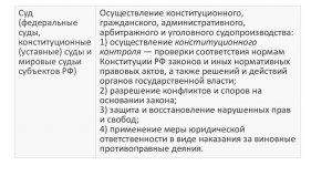 Как найти понятие, обобщающее для всех остальных в ряду (смотри варианты)?