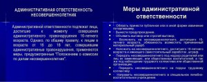 Какой вид административной ответственности не применяется к юрлицу (см)?